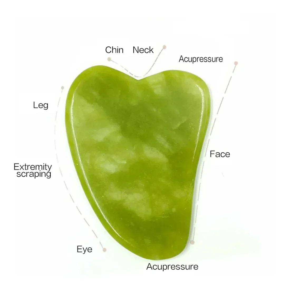 Set Massaggiatore Viso in Giada Naturale – Wellune GlowStone